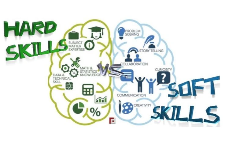 Perbedaan Hard Skill dan Soft Skill untuk Karier Masa Depan